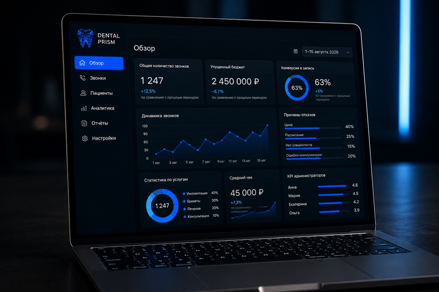 Dental Prism analytics dashboard displayed on a laptop